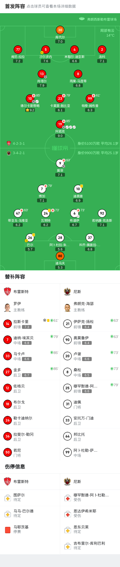 纽卡斯尔联大胜宾尼斯,晋级仍存希望的简单介绍 纽卡斯尔联大胜宾尼斯,晋级仍存希望的简单介绍