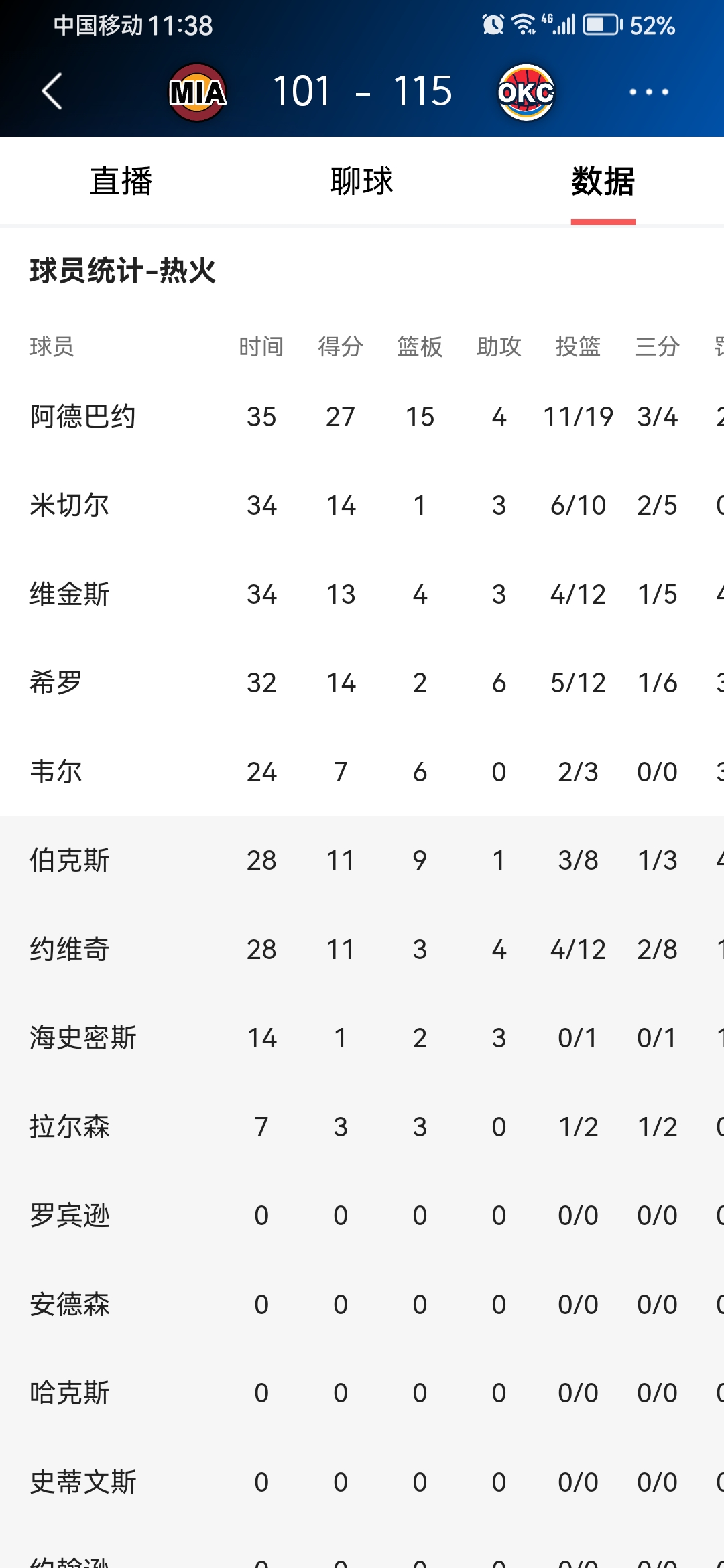 关于热刺客场战平伯恩茅斯,继续领先积分榜的信息 关于热刺客场战平伯恩茅斯,继续领先积分榜的信息